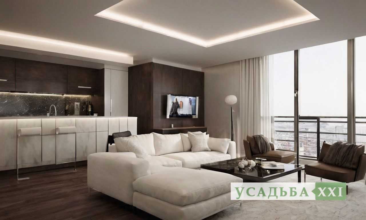 Основные способы зонирования с помощью мебели