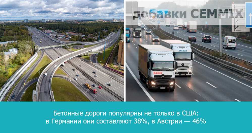 Бетонные дороги: преимущества и требования к строительству