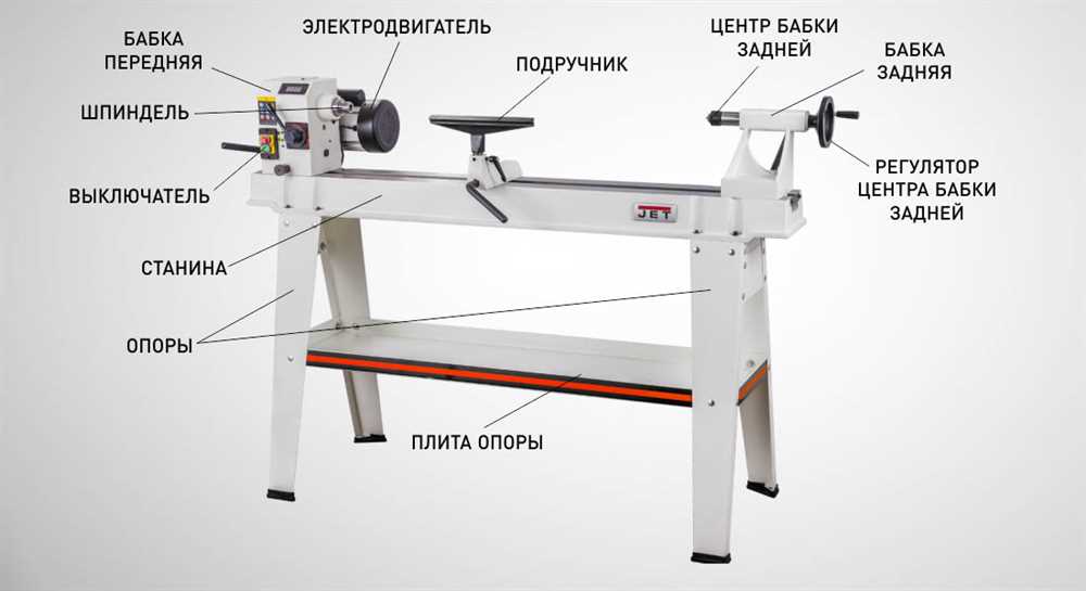 Как выбрать станок по дереву: советы профессионалов