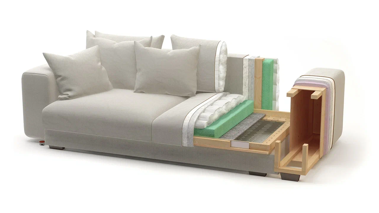 Раскладывающие диваны: экономия пространства и комфортный сон