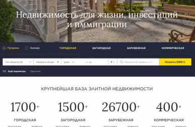 Агентства недвижимости: как найти надежного партнера при покупке или продаже недвижимости